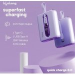Lifelong 10000mAh Mini Power Bank - Compact, Fast Charging with 22.5W Output, Quick Charge 3.0, Lithium Polymer β Portable Wireless Charger for Mobiles, Earbuds, Smartwatches, Speakers & Tablets