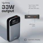 Lifelong Boost 10000 mAh Fast 33 W Cable Included Compact Size Power Bank with 2 Input/Output Port (Lithium Polymer, Fast Charging, Quick Charge 3.0 for Mobile, Earbuds, Smartwatch, Speaker, Tablet)